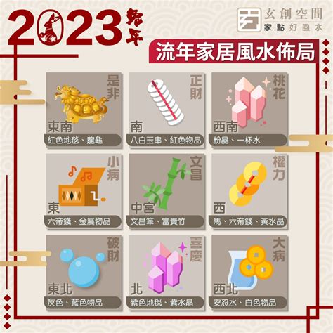 風水擺設 2023|【家居風水佈局2023】2023家居風水佈局指南，擺對植物旺財。